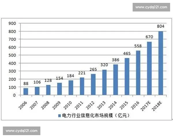 后期剪辑公司发展趋势及市场竞争分析：机遇与挑战并存